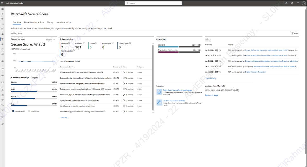 Microsoft Defender For Business