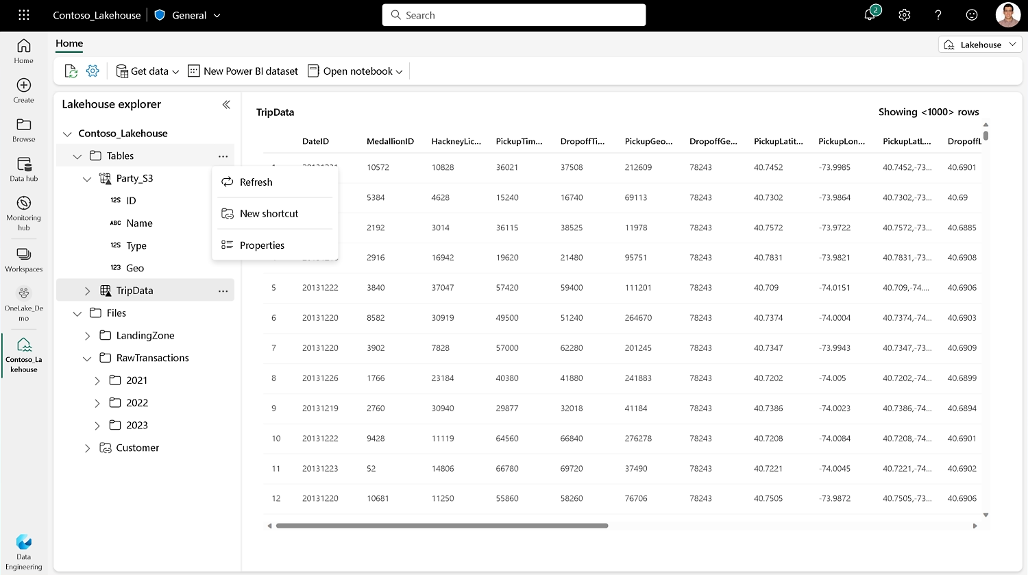 Microsoft Power BI