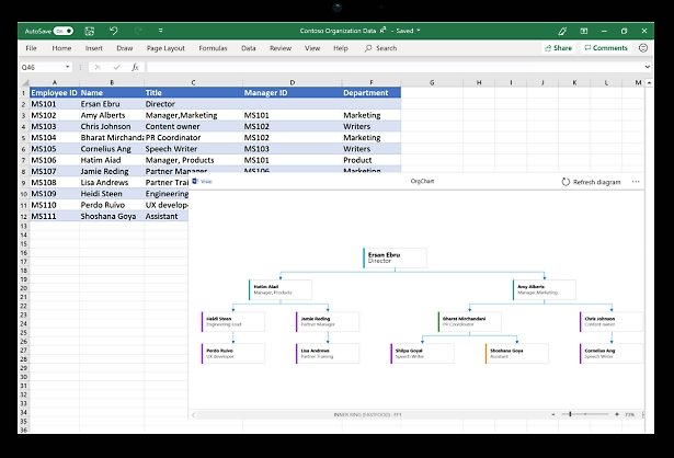 Microsoft Visio